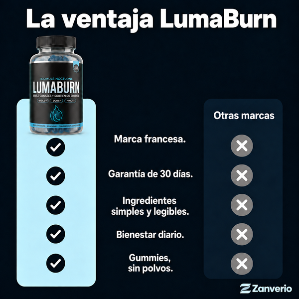 LumaBurn | Gummies nocturnos para hombres de más de 40 años